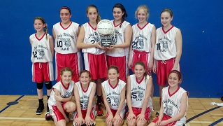 2012 Lower Delco Wildcats 6th grade in the key
